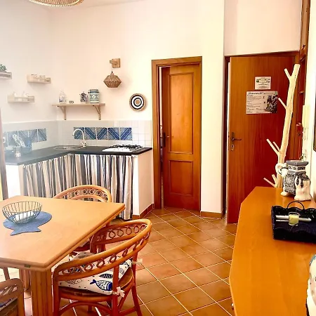 Affacciatisuimurales Lipari (Isola Lipari)